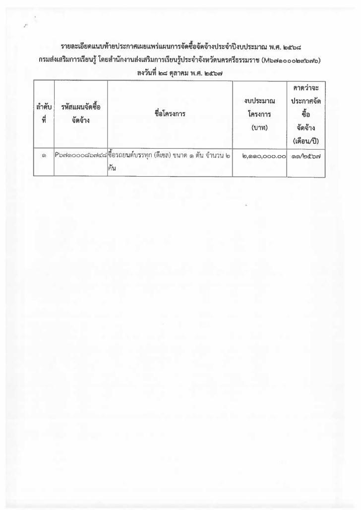 2. ประกาศ เรื่อง เผยแพร่แผนการจัดซื้อจัดจ้าง  ประจำปีงบประมาณ พ.ศ.2568 โครงการซื้อรถยนต์บรรทุก (ดีเซล) ขนาด 1 ตัน จำนวน 2 คัน